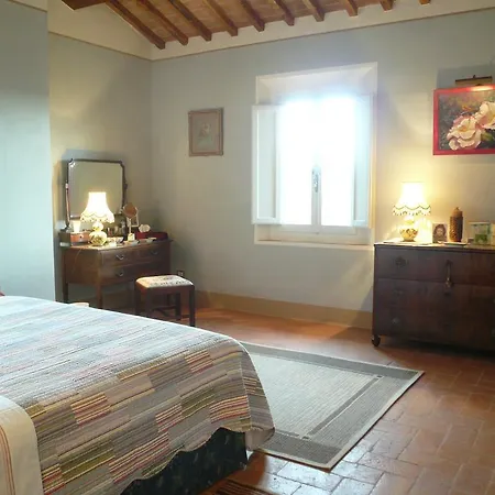 Monterosoli Villa *